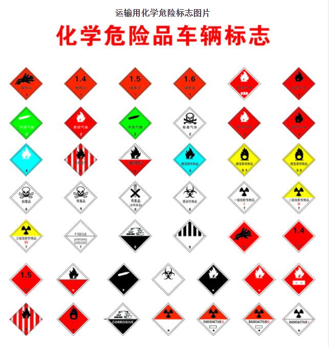 <a href='http://m.jnjinpai.cn' title='危險品運輸' >危險品運輸</a>