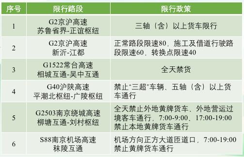 中港<a href='http://m.jnjinpai.cn' title='危險品運輸' >危險品運輸</a>