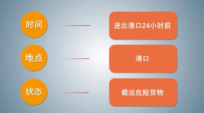 中港<a href='http://m.jnjinpai.cn' title='危險品海運' >危險品海運</a>