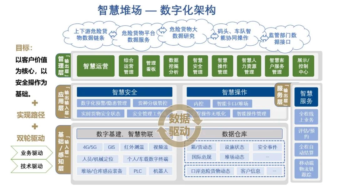 <a href='http://m.jnjinpai.cn' title='危險(xiǎn)品海運(yùn)' >危險(xiǎn)品海運(yùn)</a>