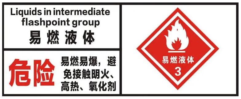 3類<a href='http://m.jnjinpai.cn' title='危險(xiǎn)品海運(yùn)' >危險(xiǎn)品海運(yùn)</a>出口