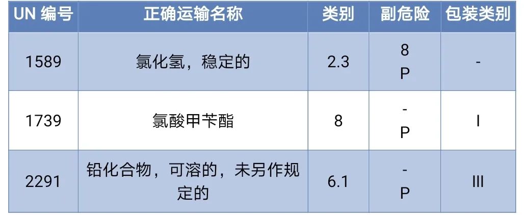<a href='http://m.jnjinpai.cn' title='危險品海運' >危險品海運</a>
